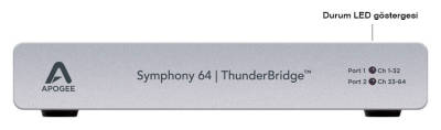 Symphony 64 ThunderBridge