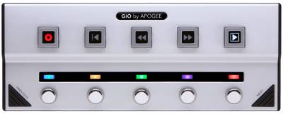 GiO - 2