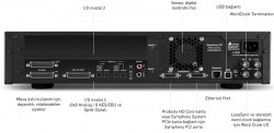 Symphony I/O - A8X8 Dönüştürücü - Thumbnail