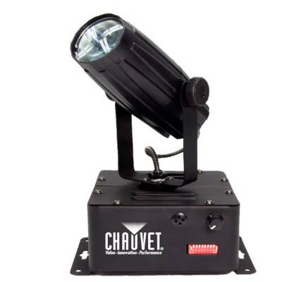 LED PINSPOT 360  Strobe