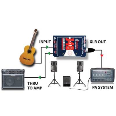 J48 Aktif DI Box, 48V Phantom Güç