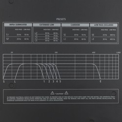 Rcf SUB 9007-AS 2x21 inç 3600 Watt RMS Aktif Subbass - Thumbnail