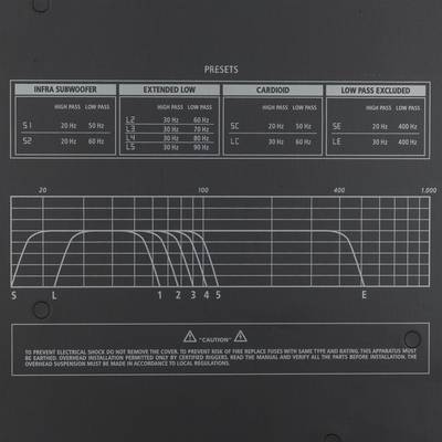 Rcf SUB 9007-AS 2x21 inç 3600 Watt RMS Aktif Subbass - 7