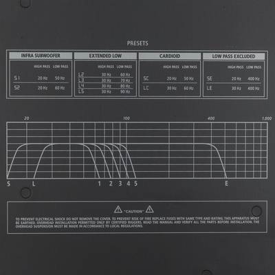 Rcf SUB 9007-AS 2x21 inç 3600 Watt RMS Aktif Subbass