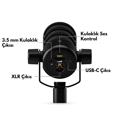 PodMic USB - 3
