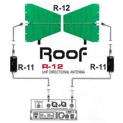 R 11 UHF Anten Amplifikatörü